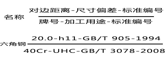 冷拔圓鋼標(biāo)記示例標(biāo)準(zhǔn) 冷拔圓鋼標(biāo)記示例標(biāo)準(zhǔn)